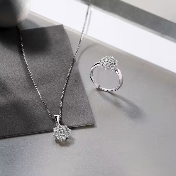 Jewellery Sets