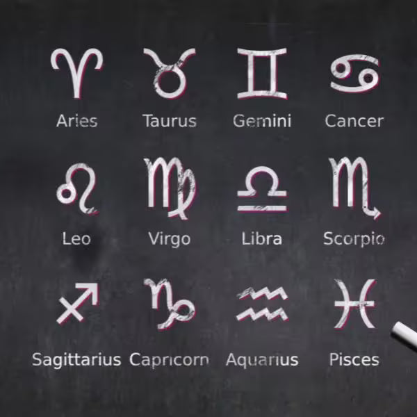 Zodiac Bracelets