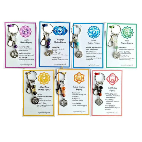 Heart Chakra Keyring