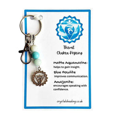 Throat Chakra Keyring