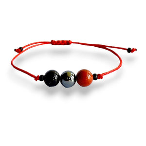 Root Chakra