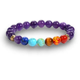 amethyst chakra bracelet