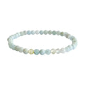 Aquamarine and Citrine Bracelet – Courage & Confidence