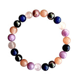 Motivation & Discipline 